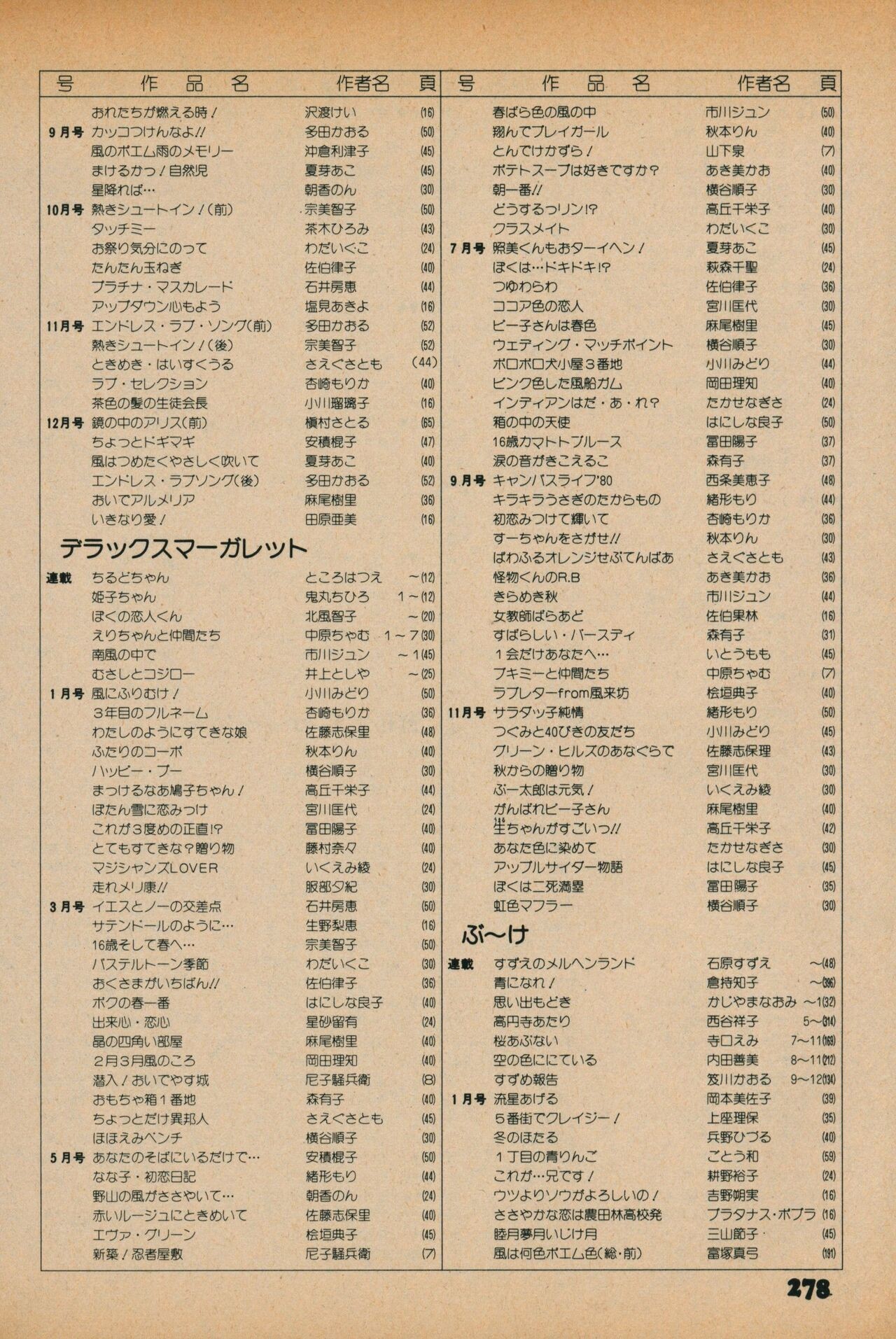 Page 276