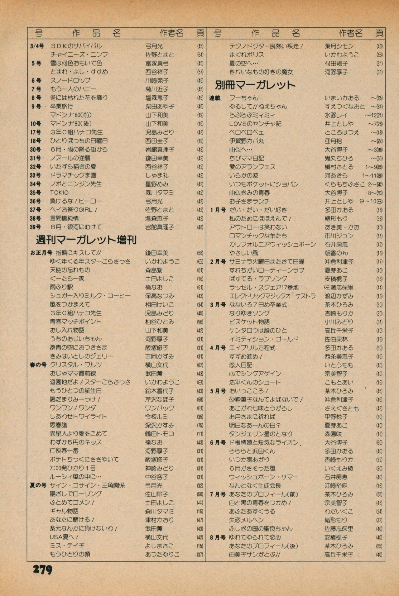 Page 277