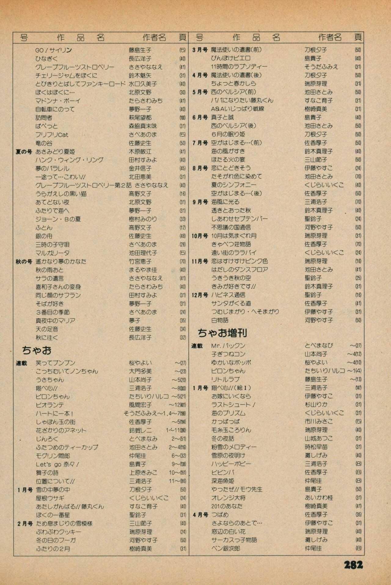 Page 280