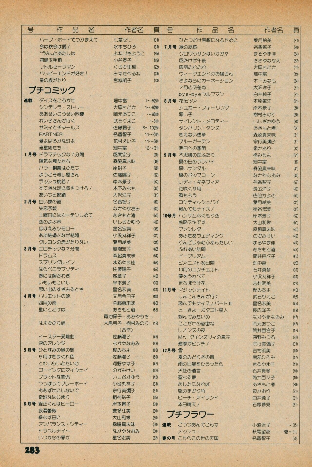 Page 281