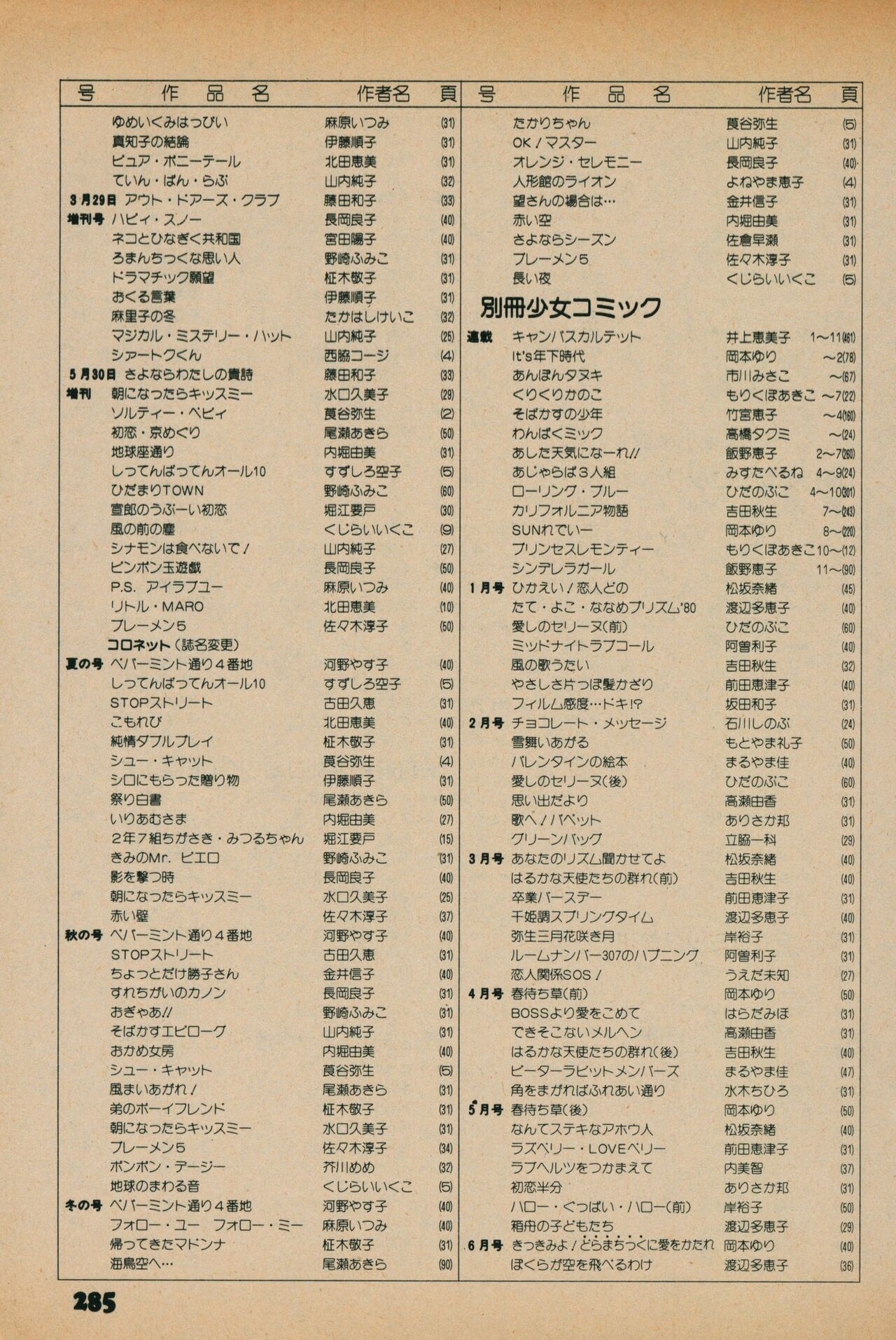Page 283