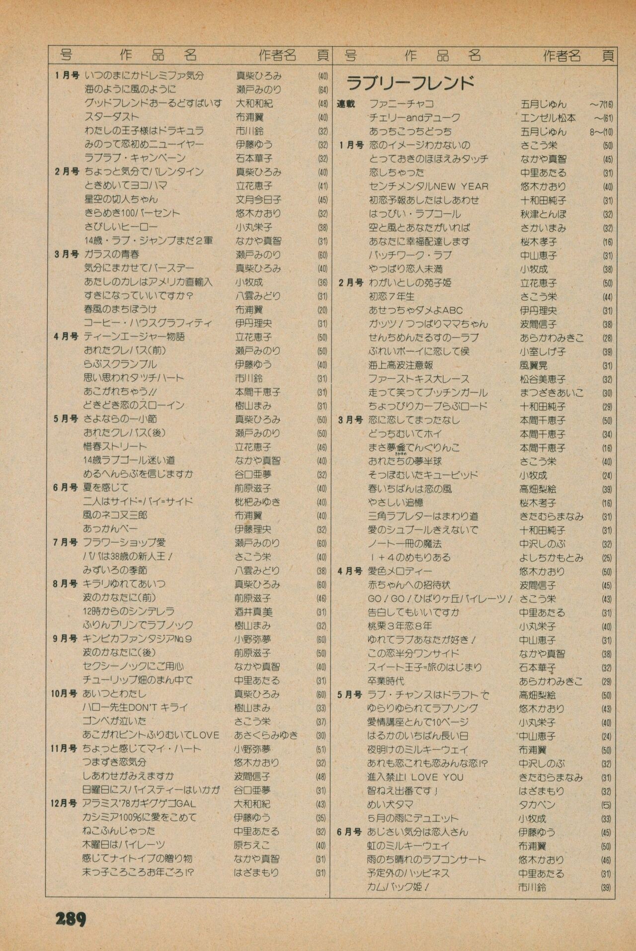 Page 287