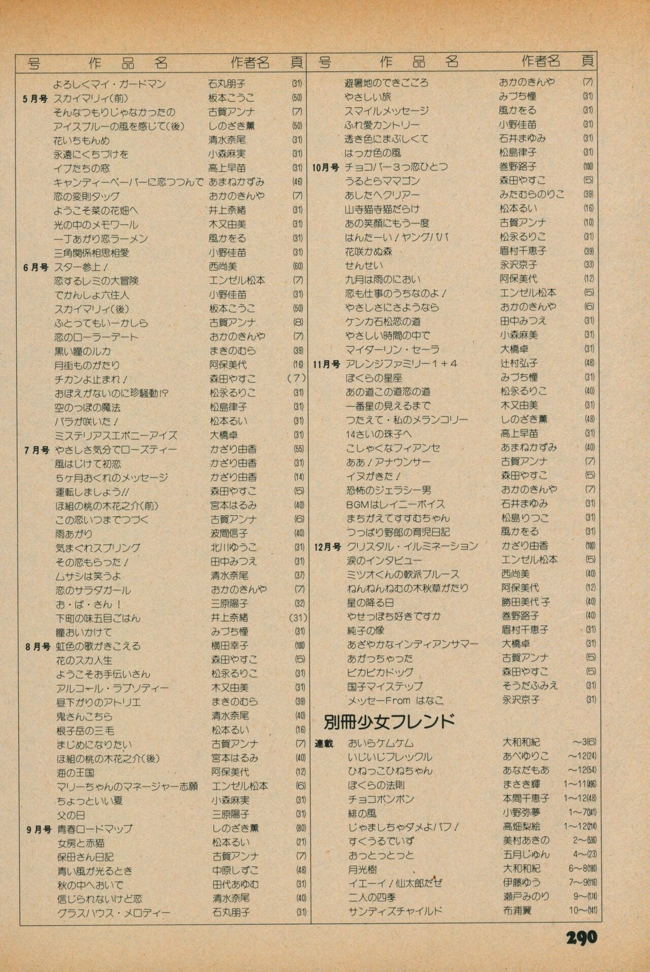 Page 288