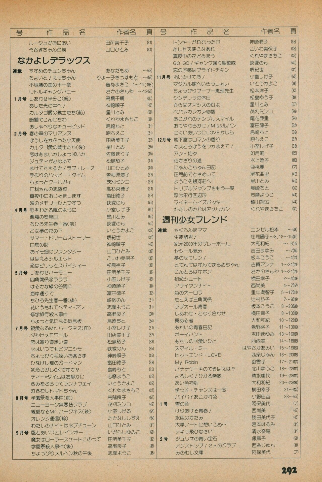 Page 290
