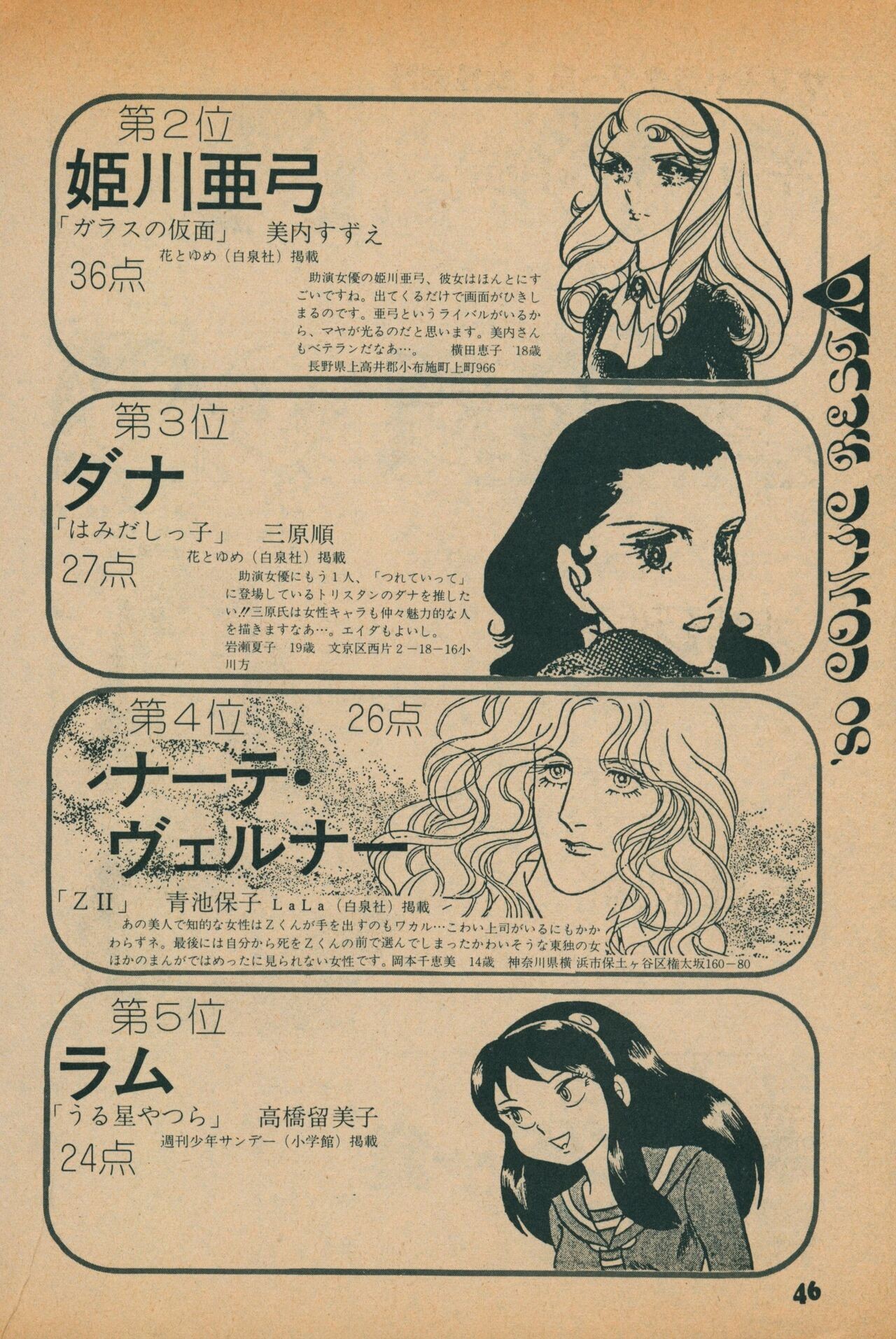 Page 44