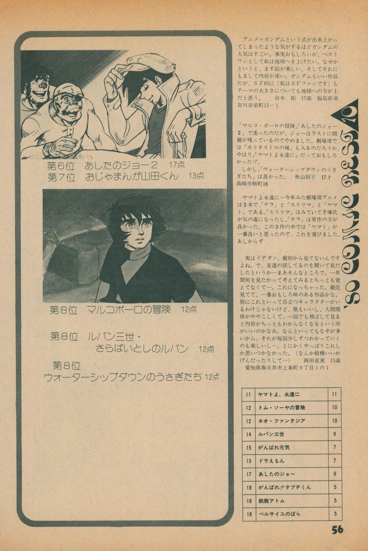 Page 54