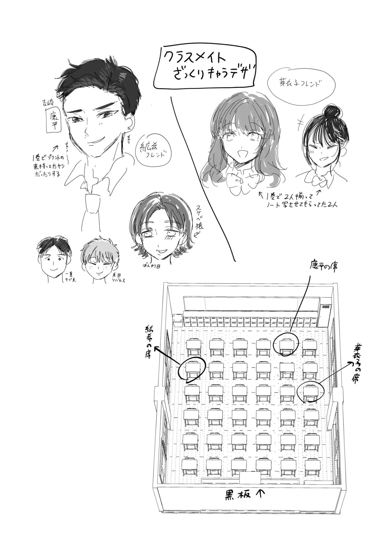 Page 64