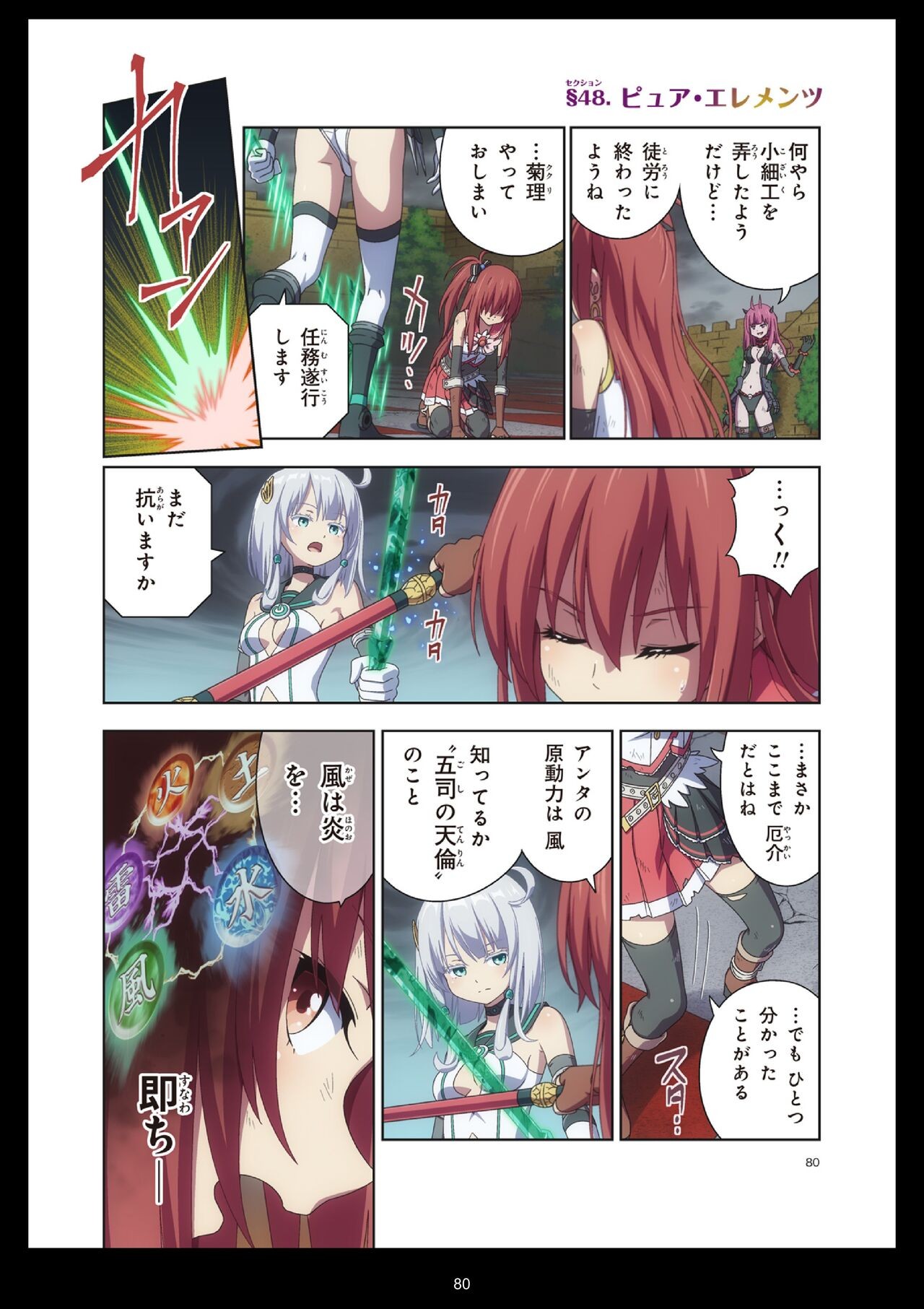 Page 80
