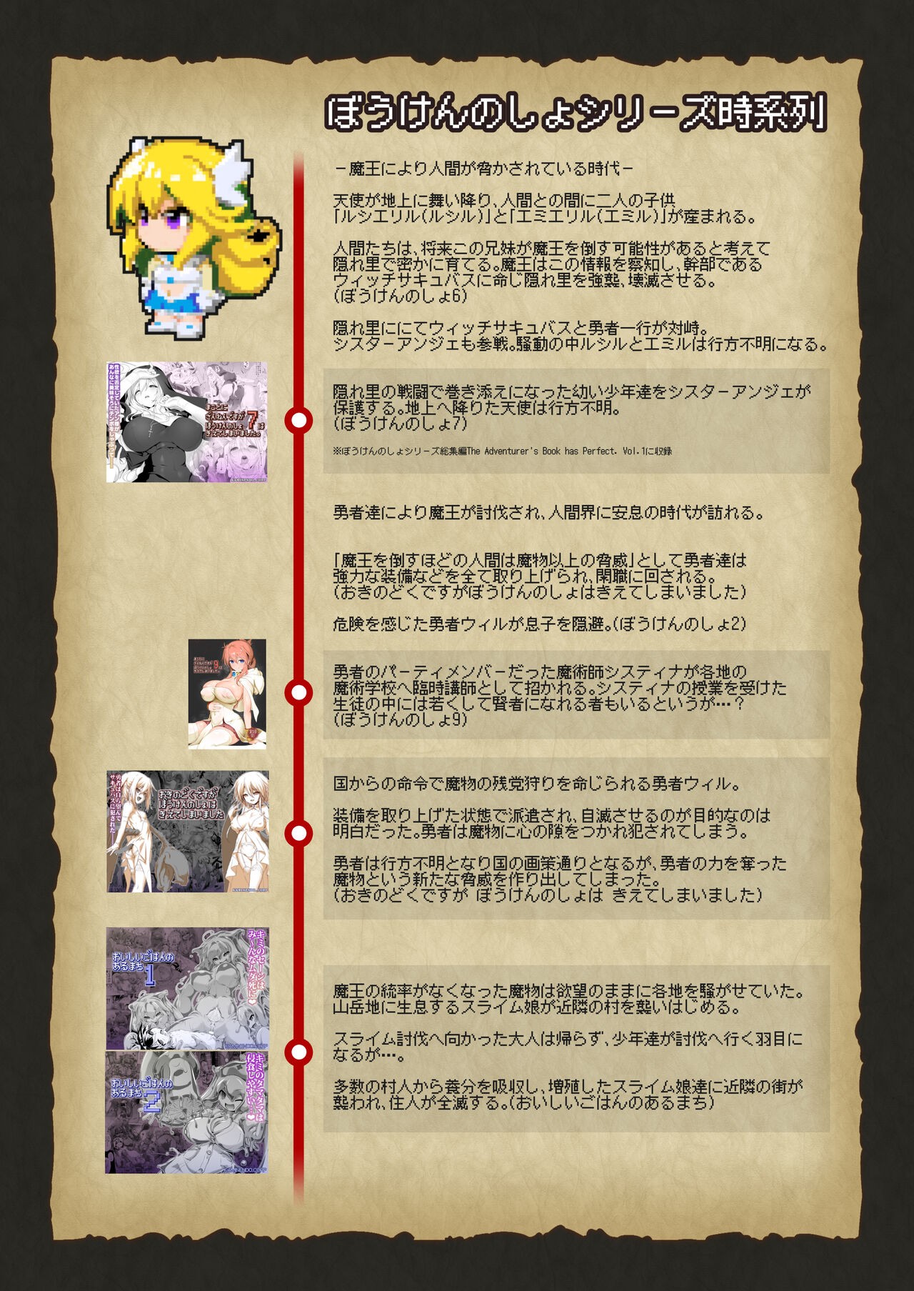 Page 198