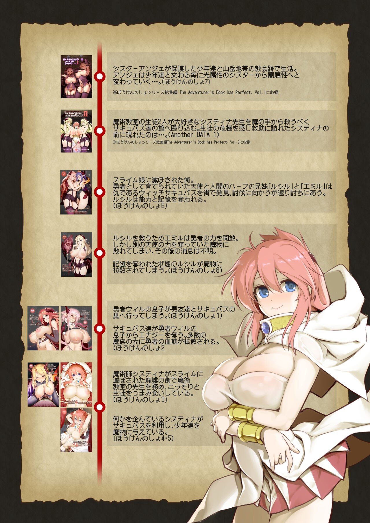 Page 199