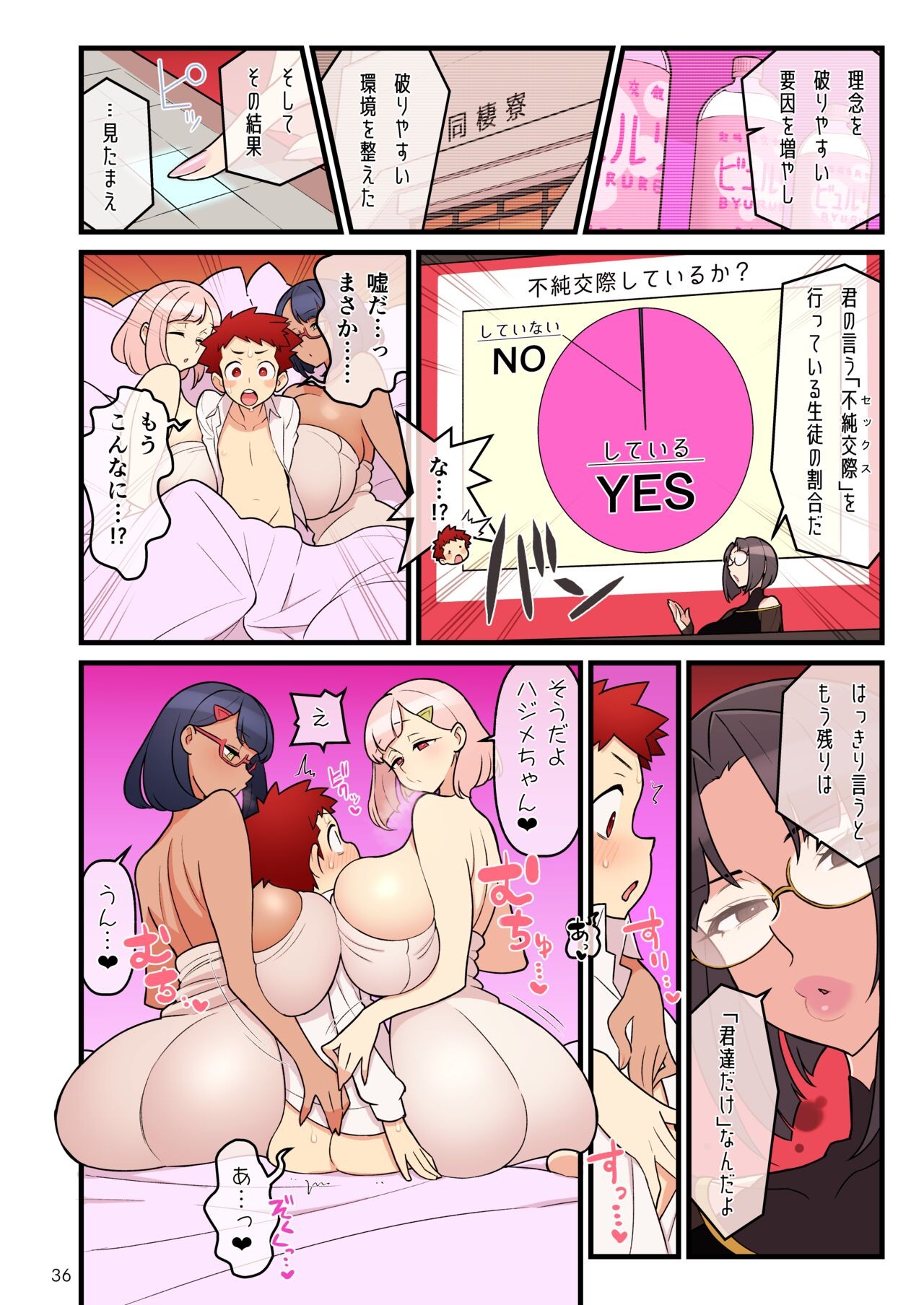 Page 36