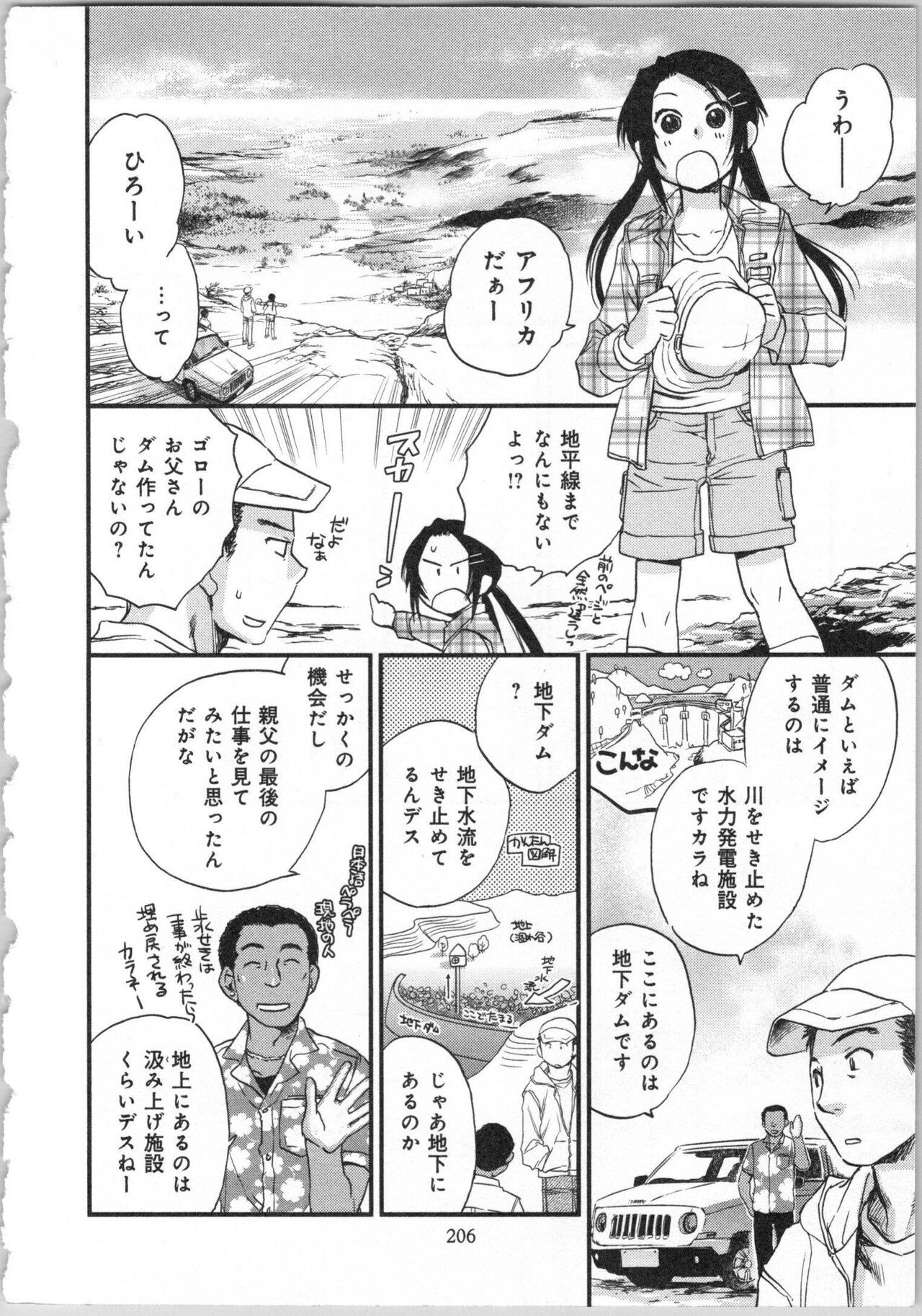 Page 208