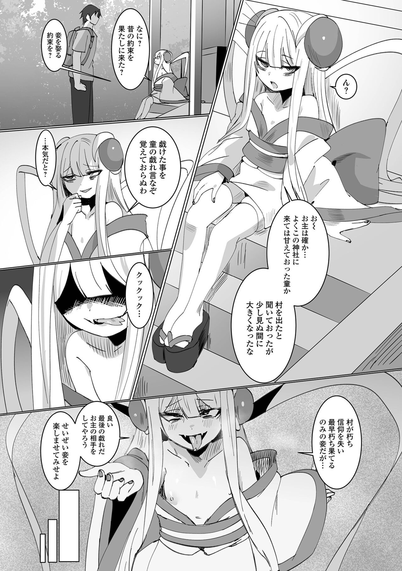 Page 88