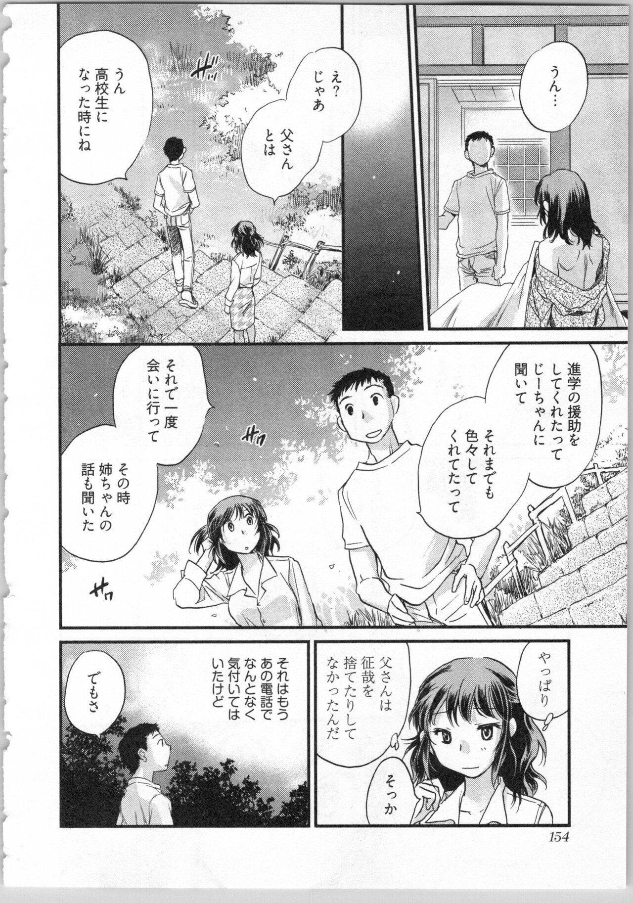 Page 156