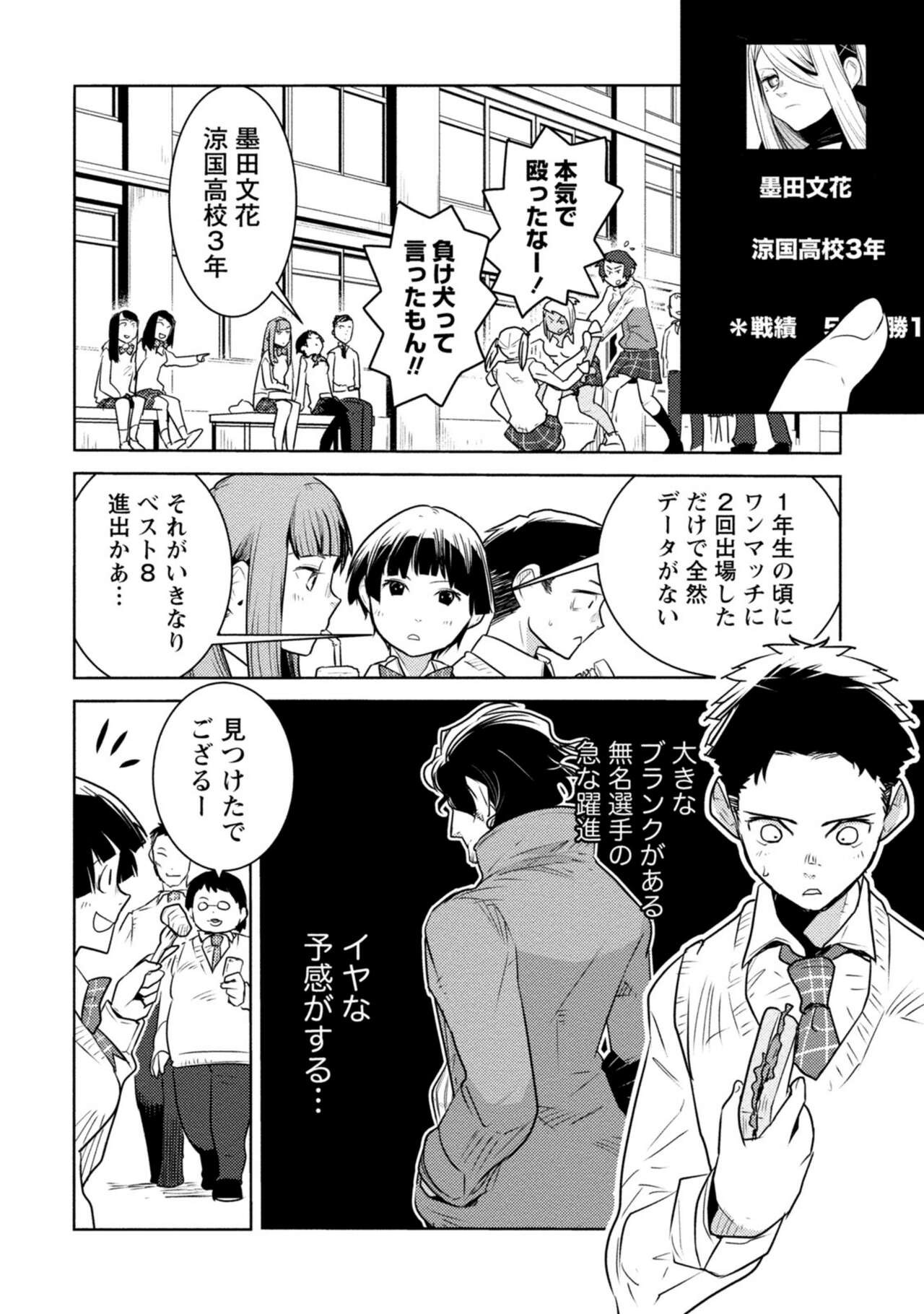 Page 246