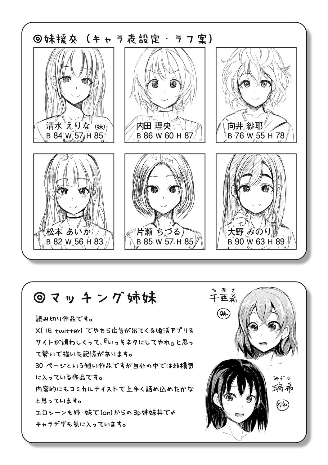 Page 198