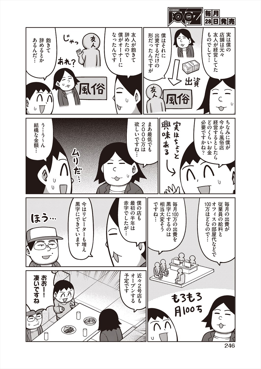 Page 246