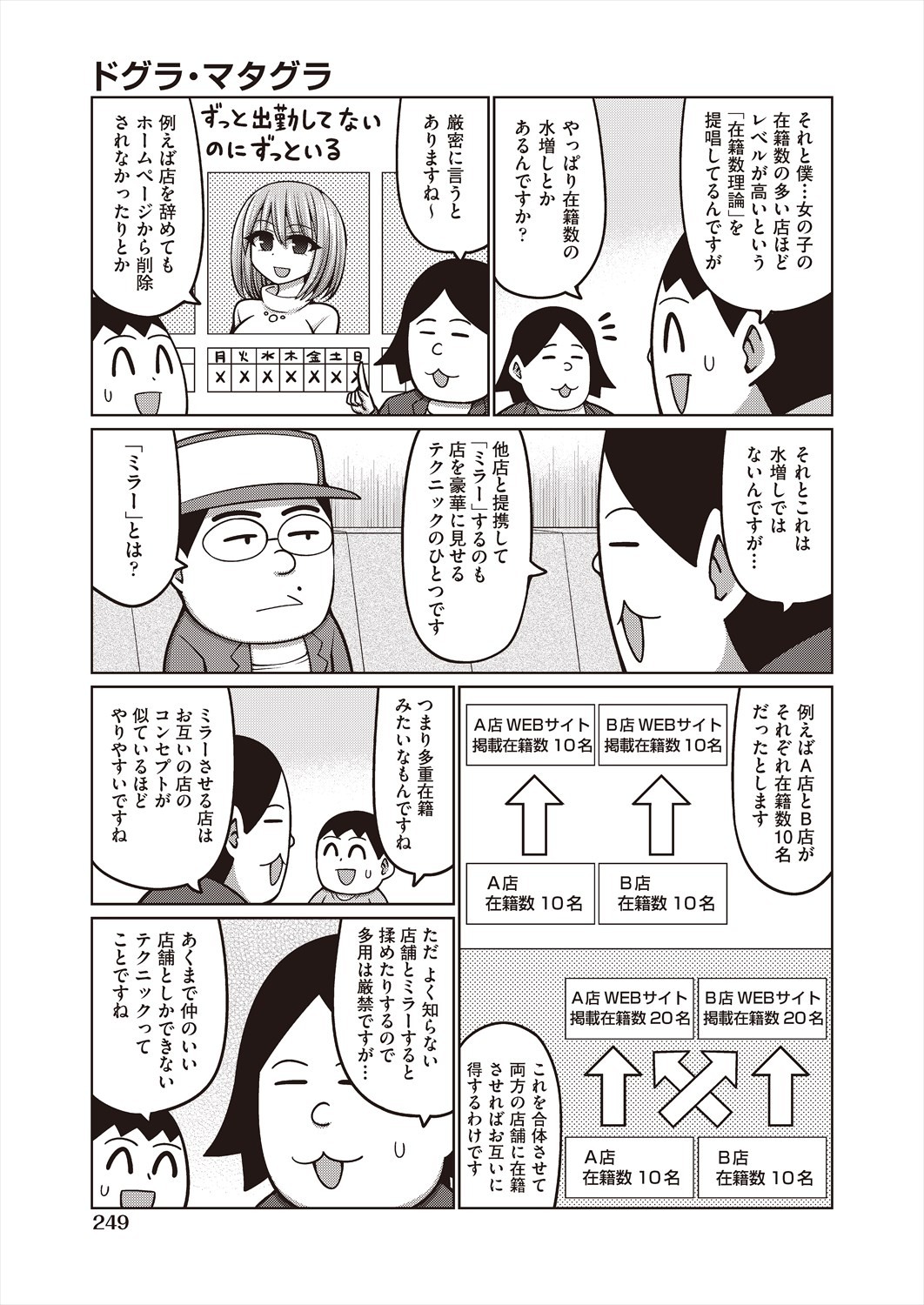 Page 249