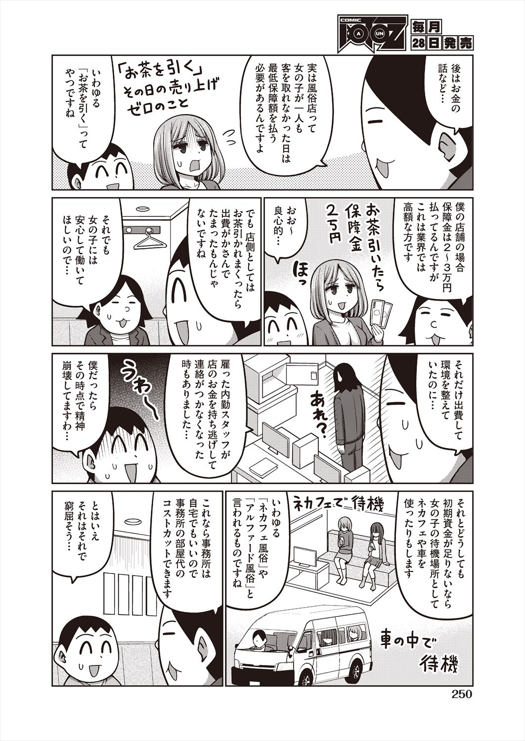 Page 250