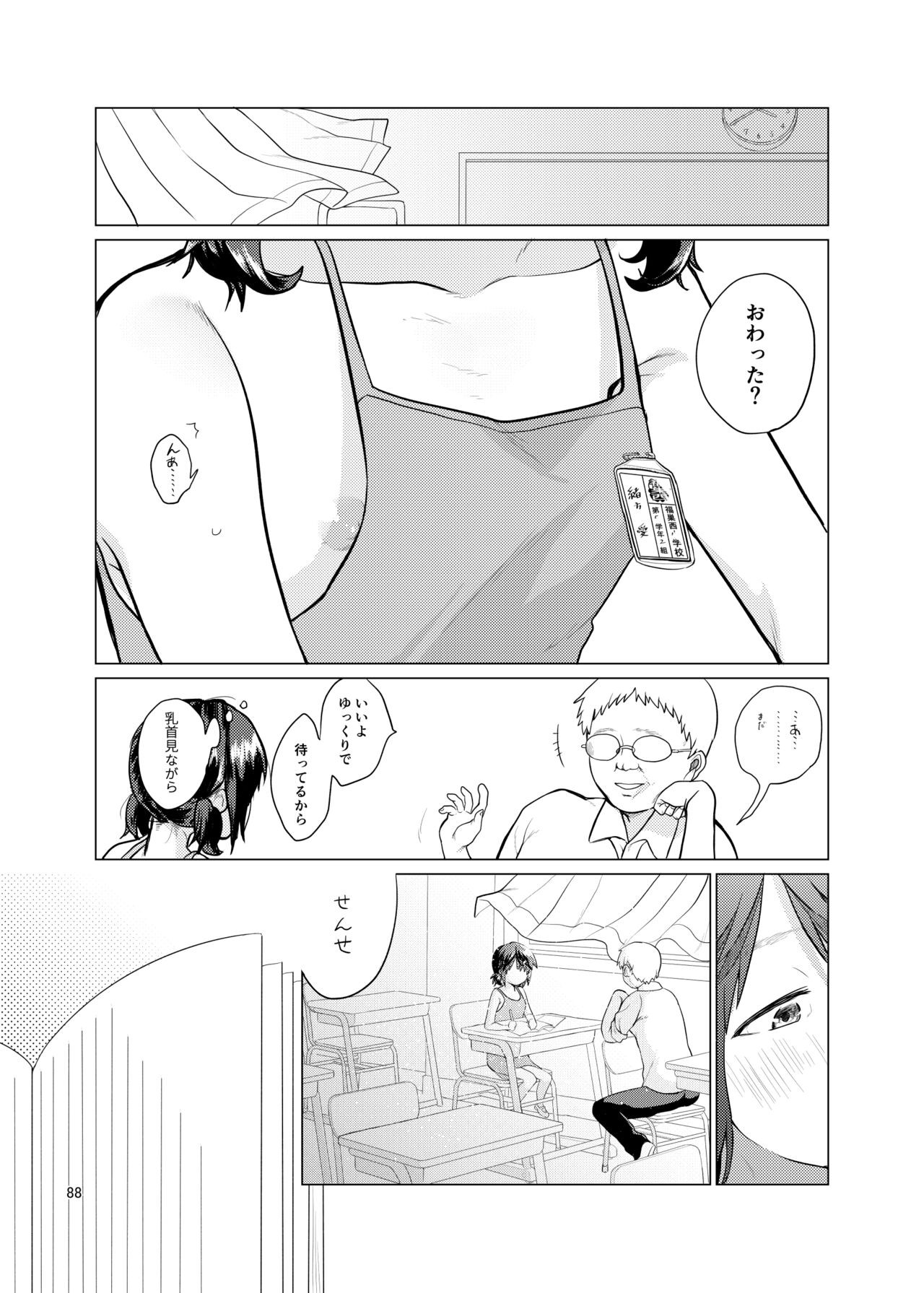 Page 88