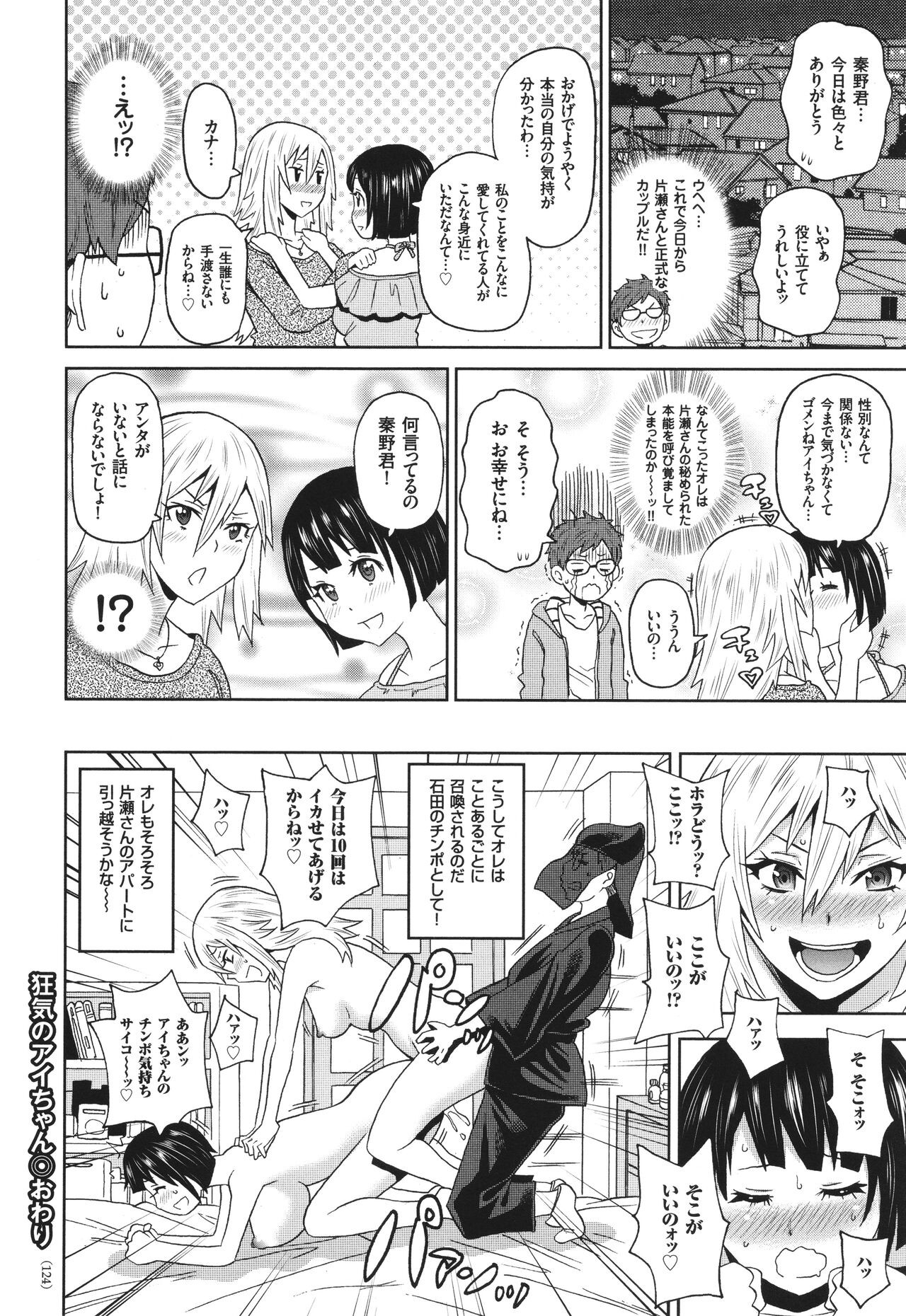 Page 125