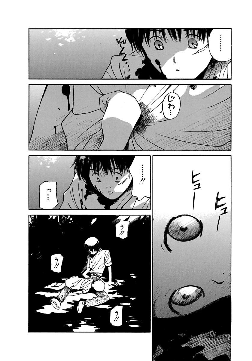 Page 261