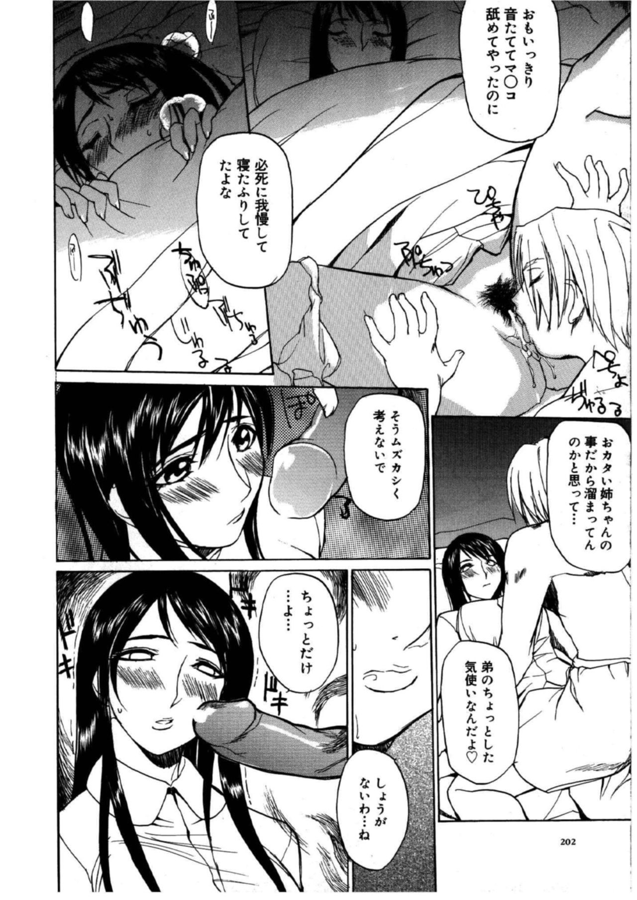 Page 201