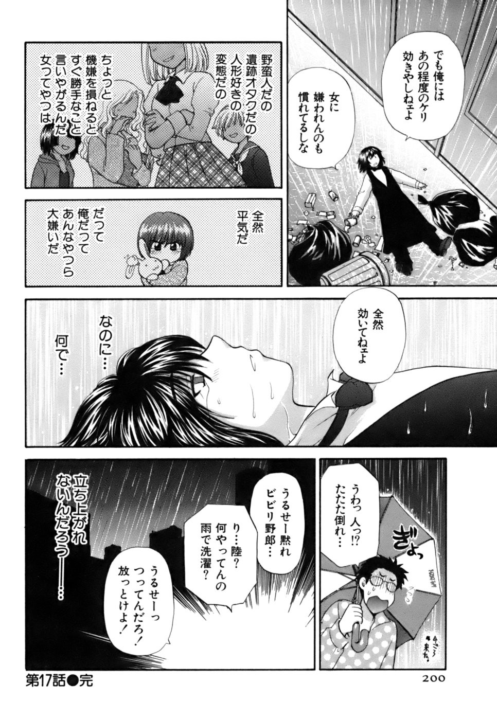 Page 201