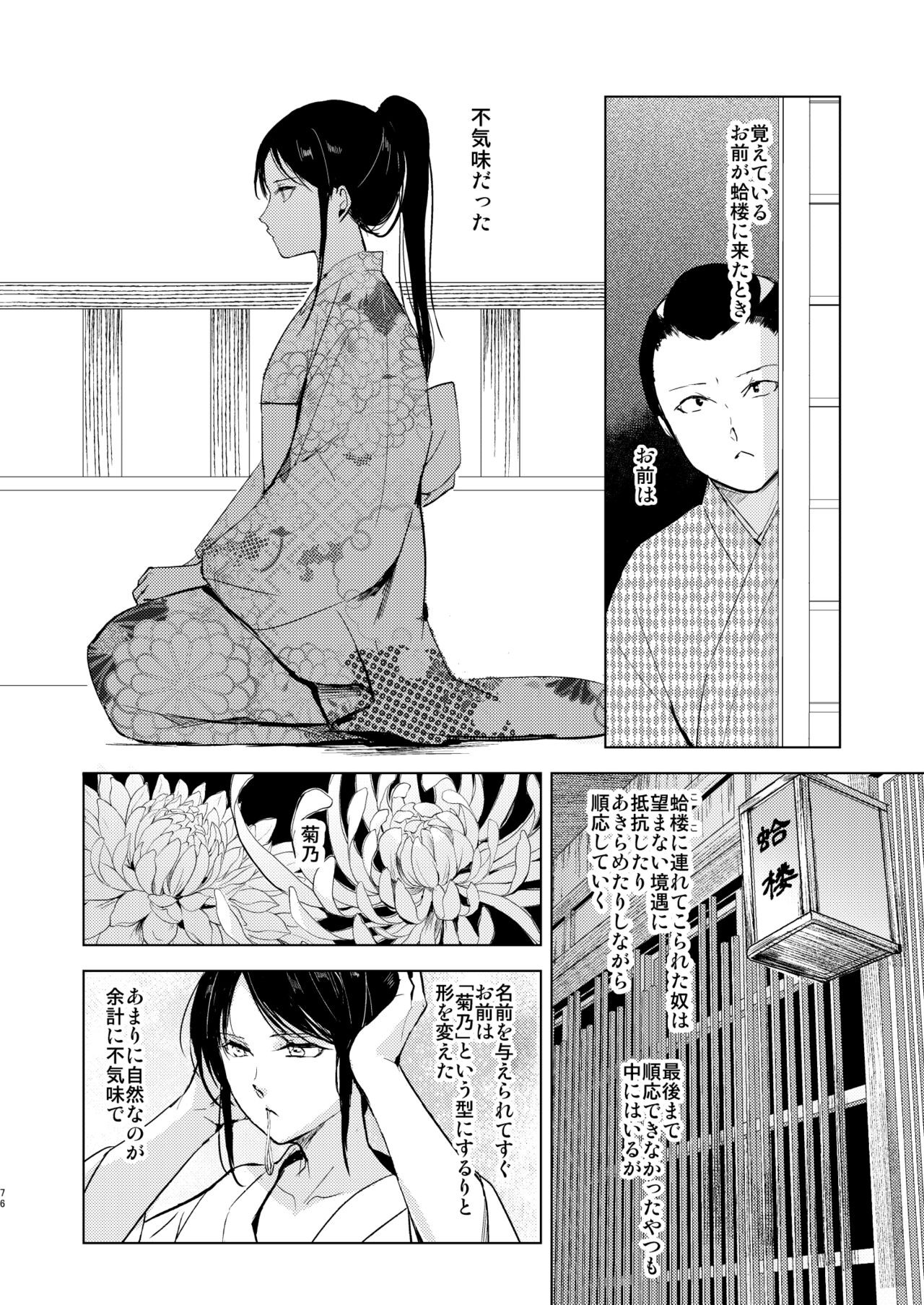 Page 77
