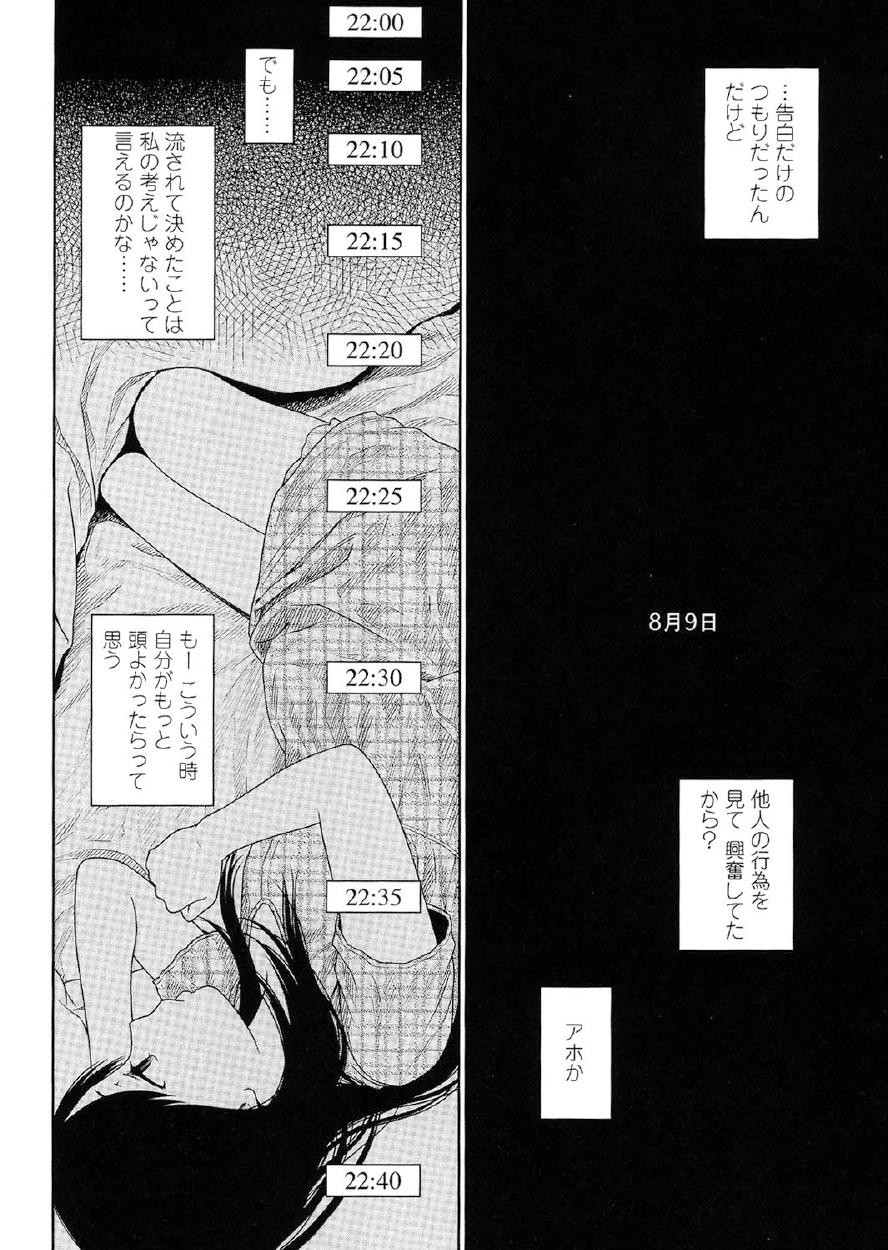 Page 195