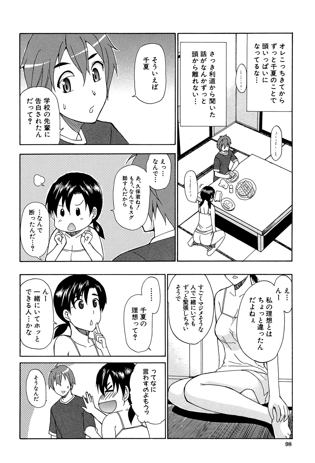 Page 98
