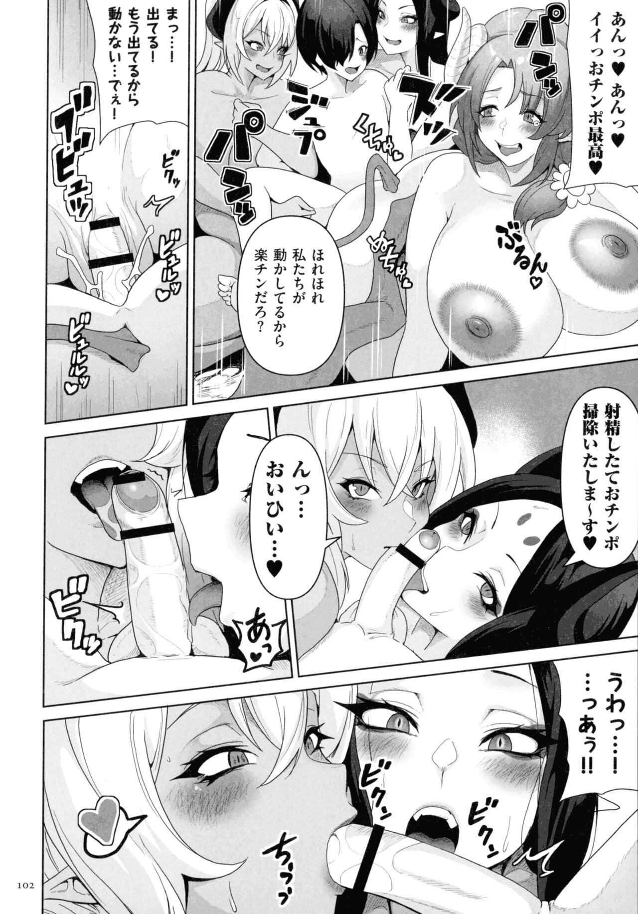 Page 100