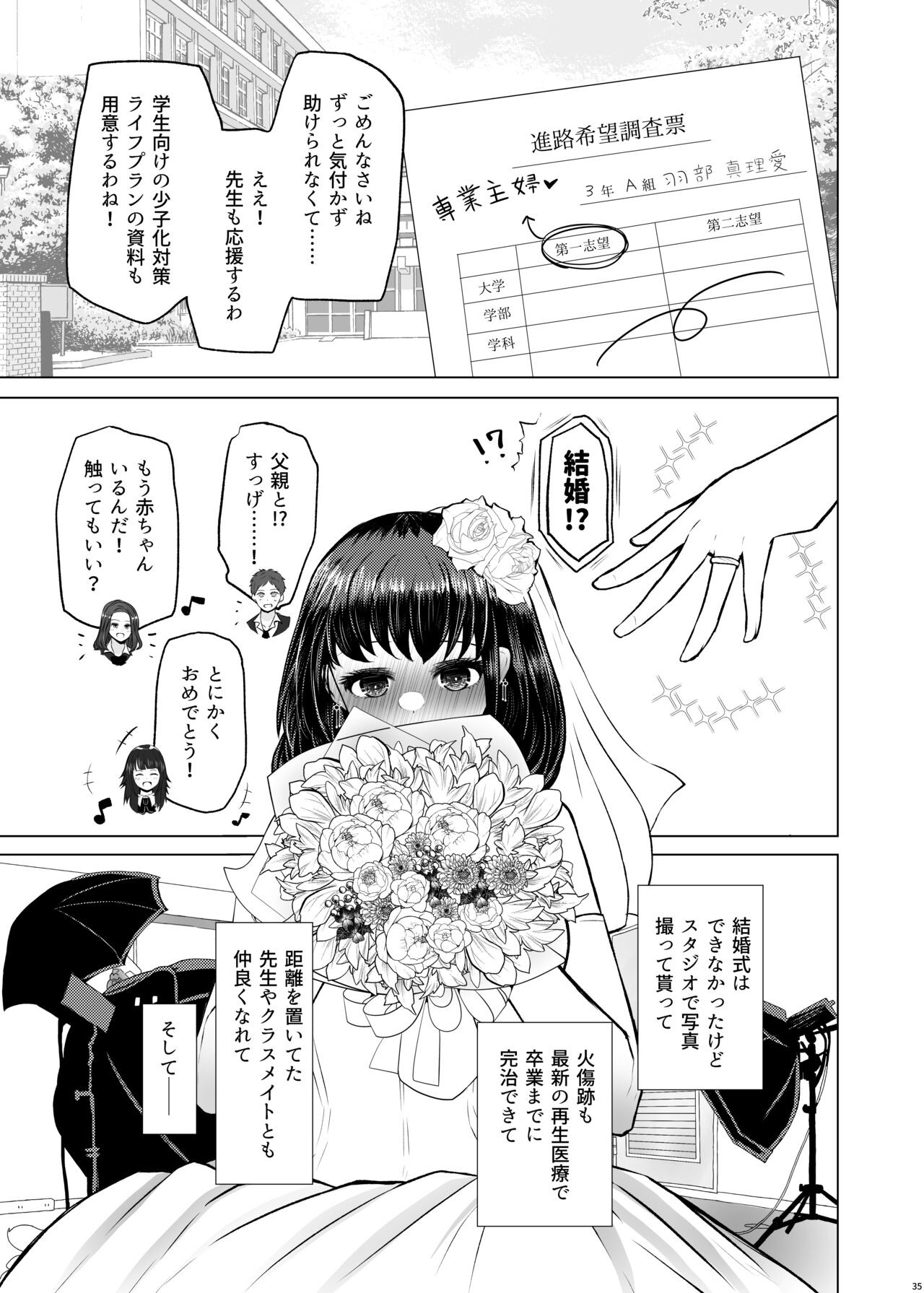 Page 35