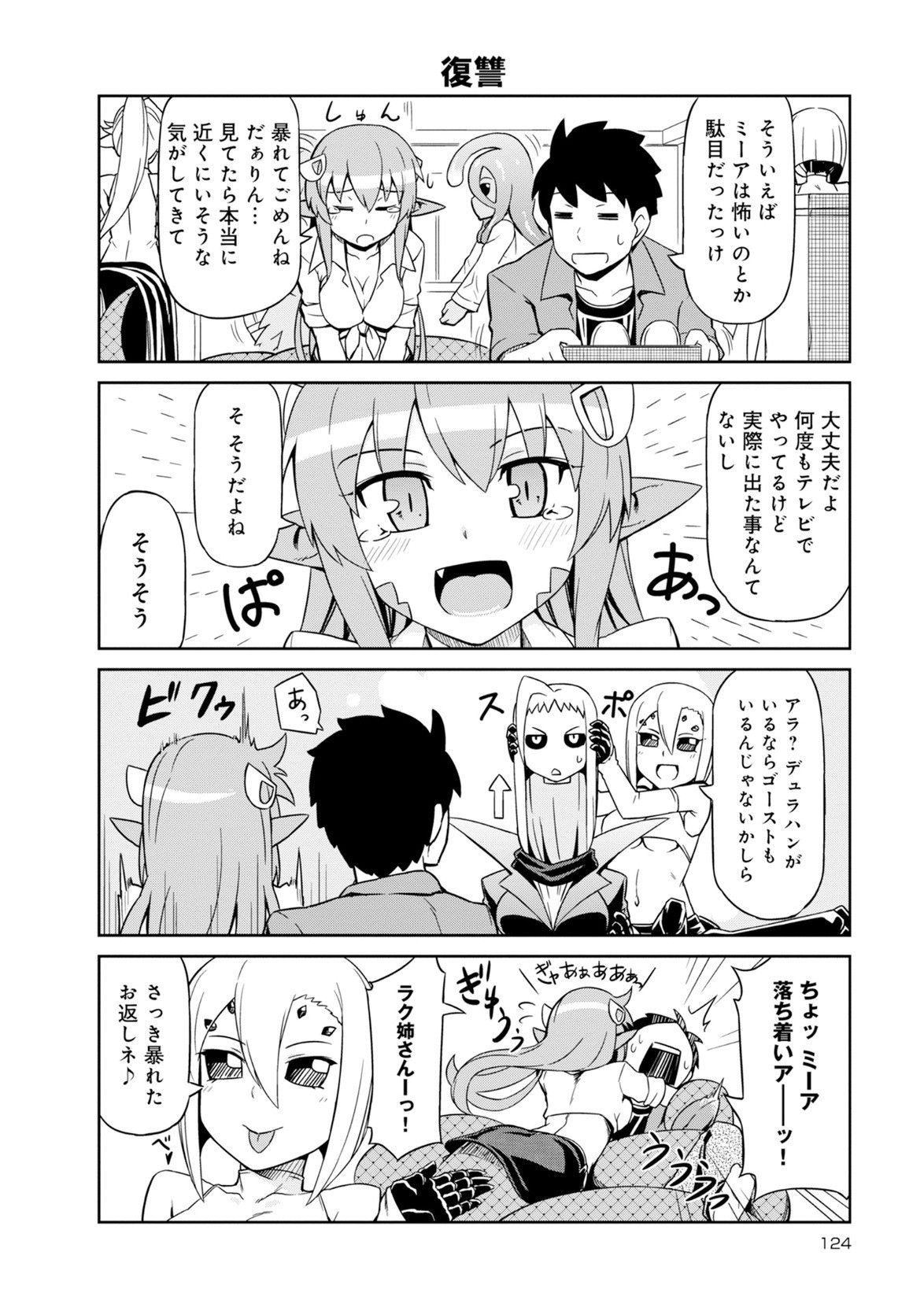 Page 124