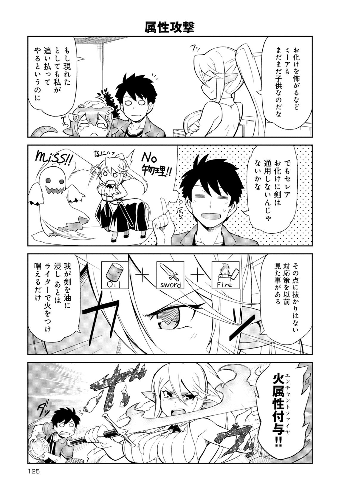 Page 125