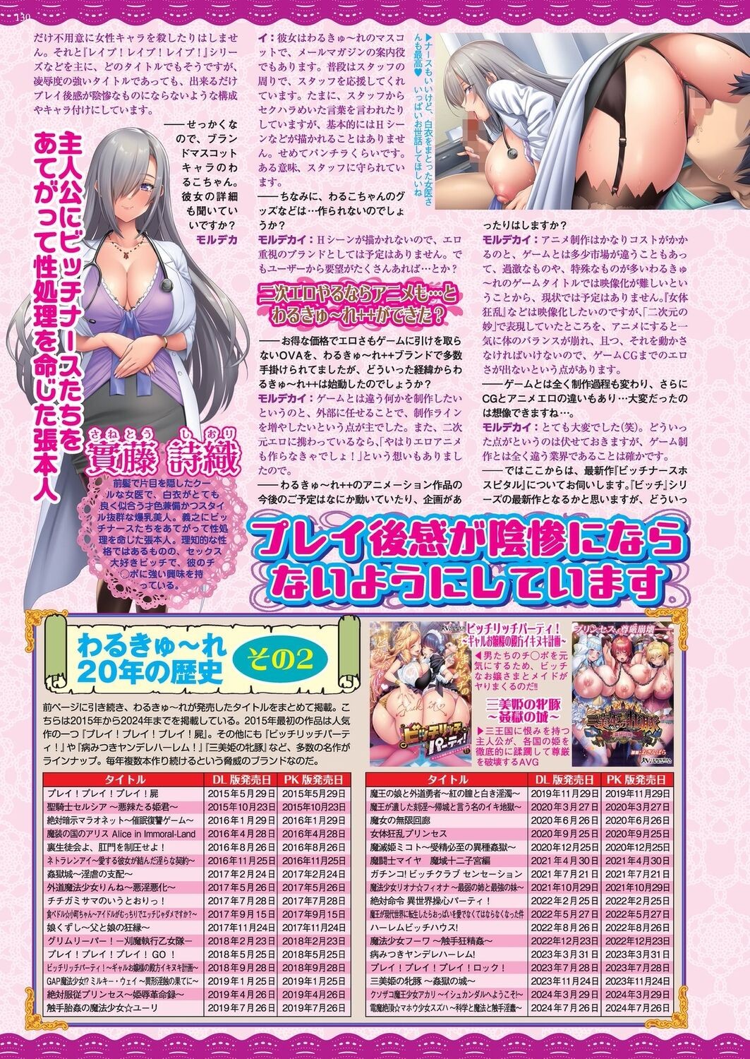 Page 128