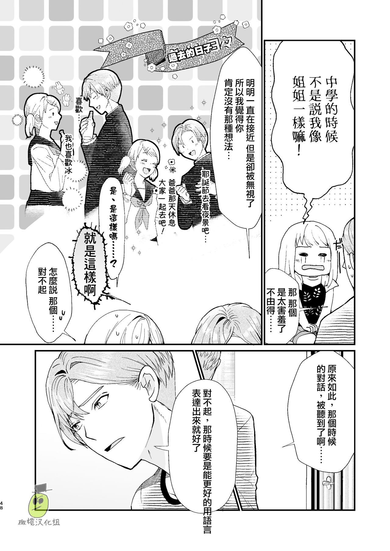 Page 48