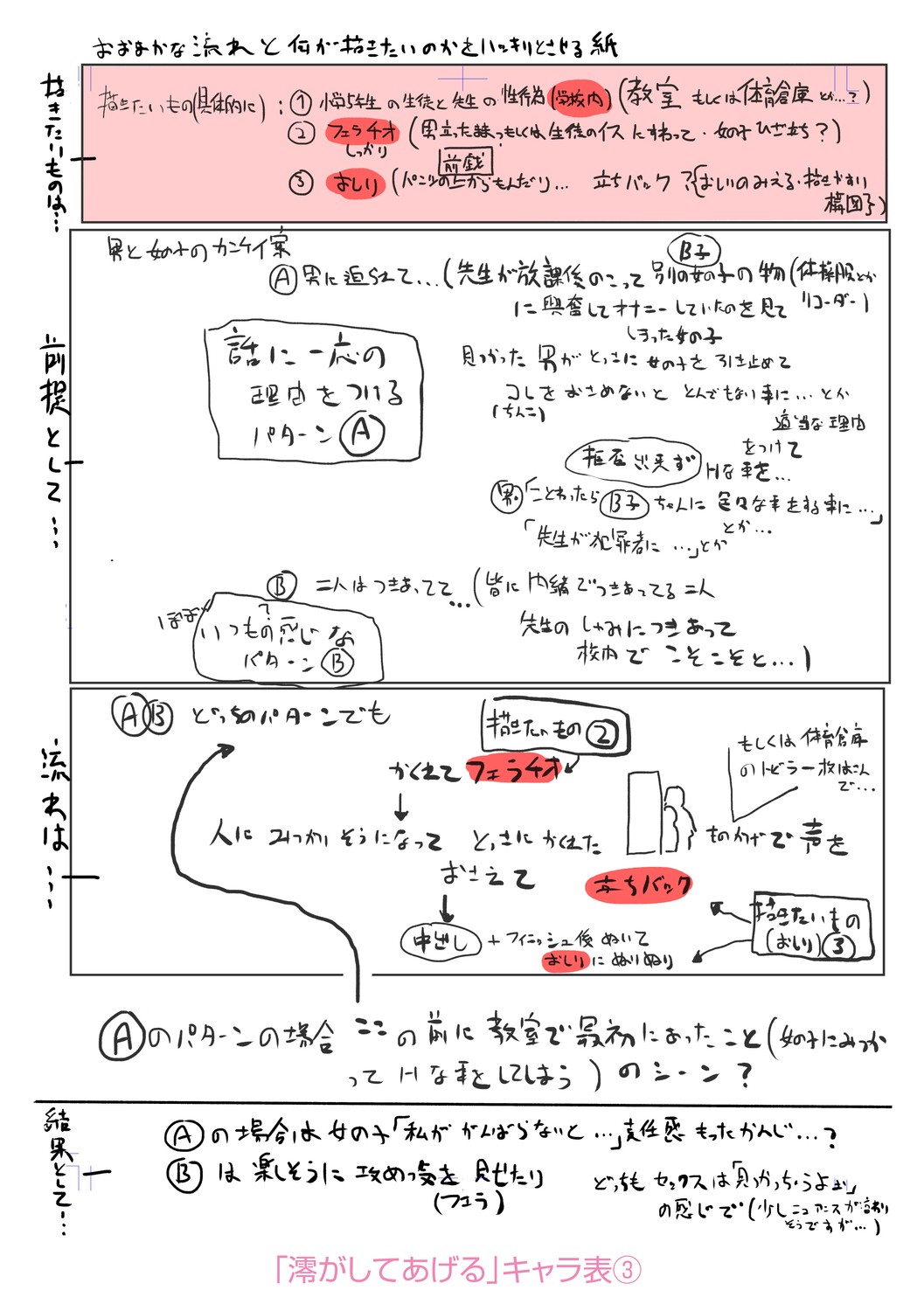 Page 200