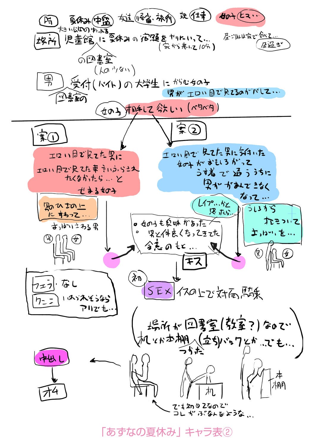 Page 204