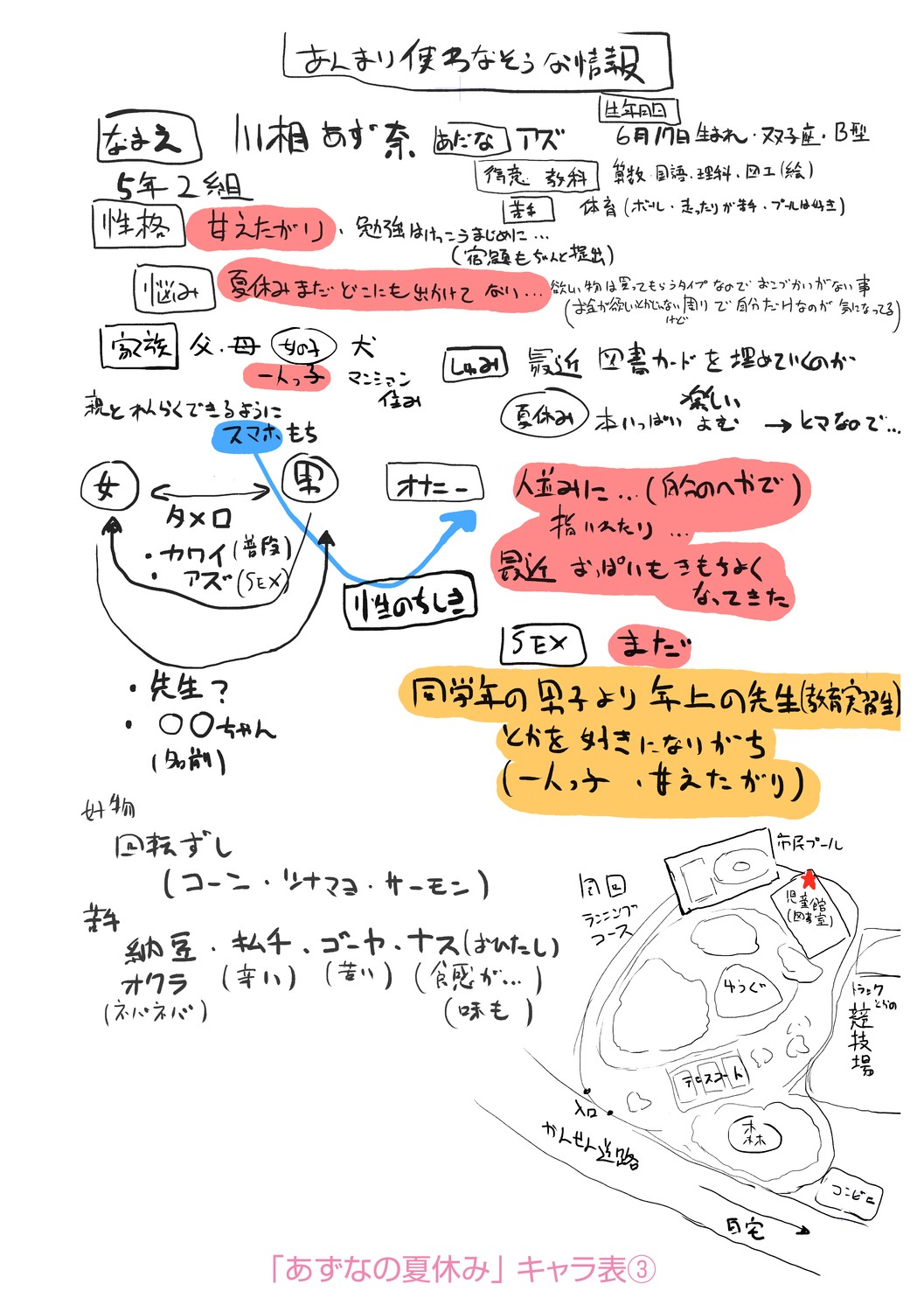 Page 205