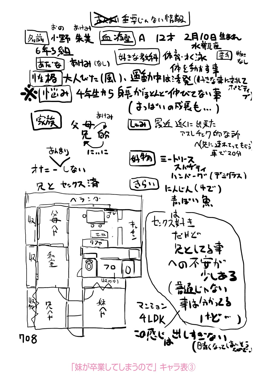 Page 211