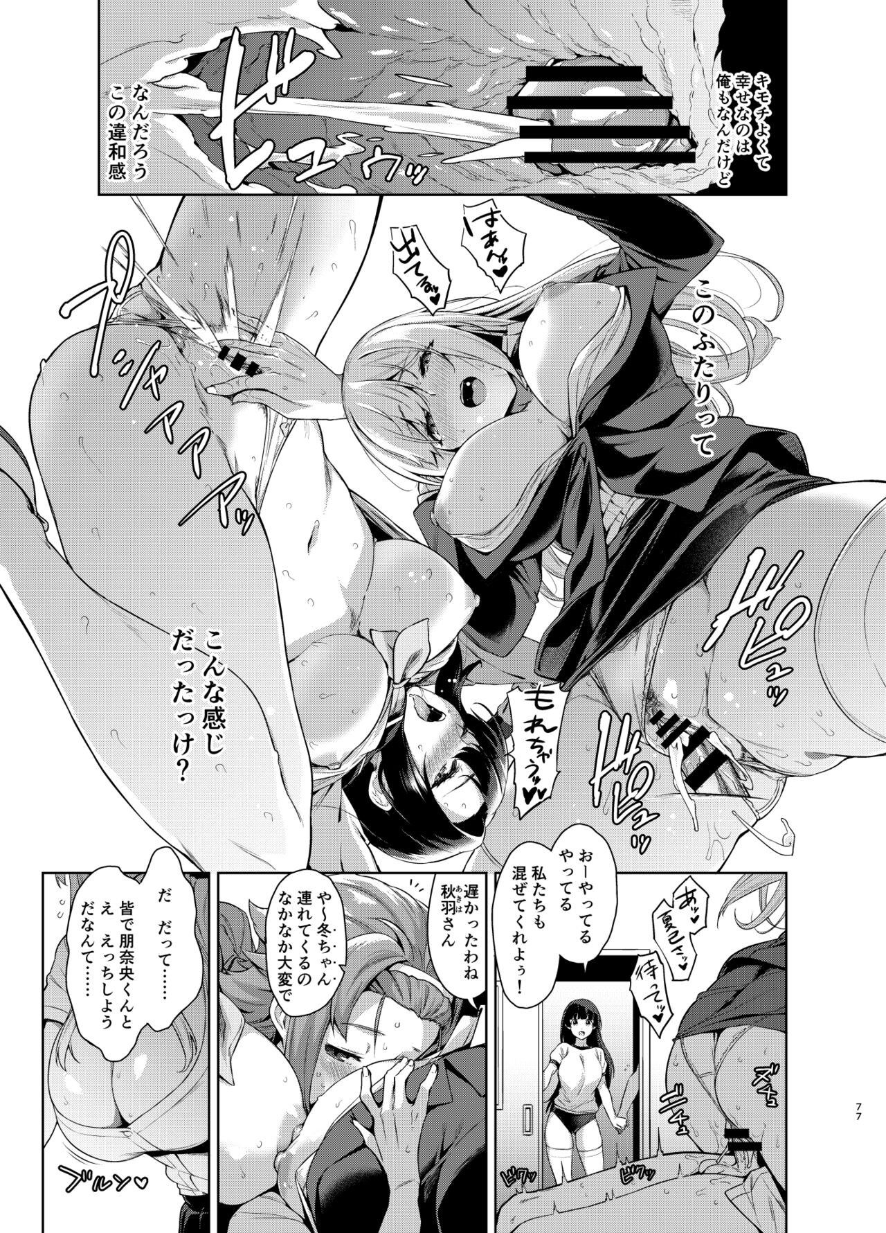 Page 77