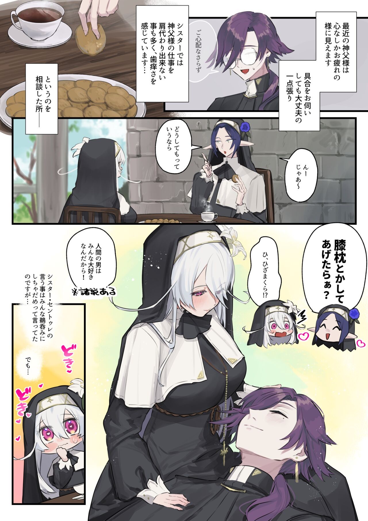 Page 48