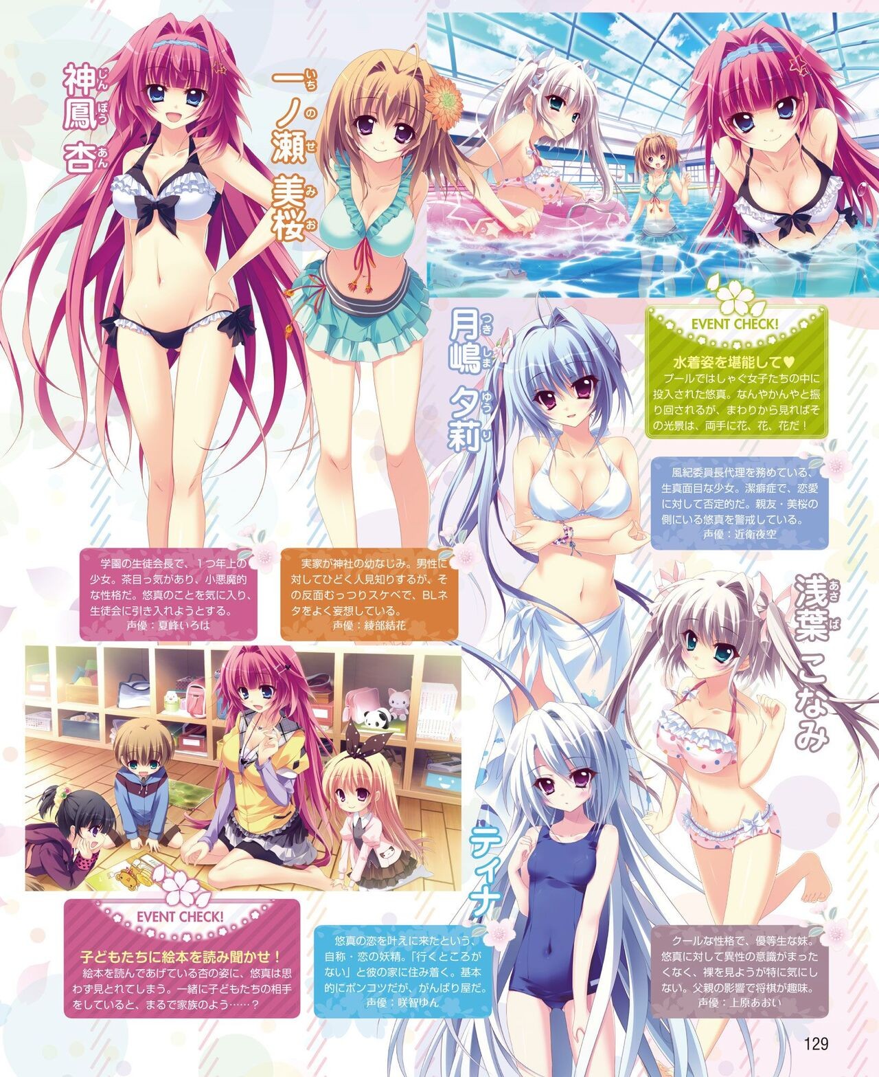 Page 121