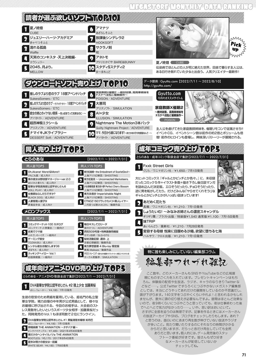 Page 64