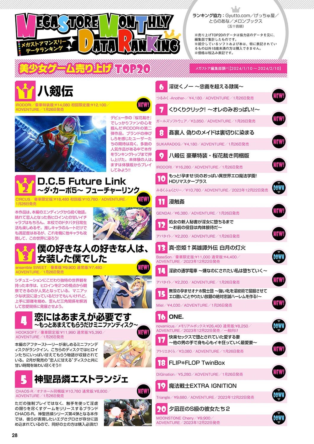 Page 21