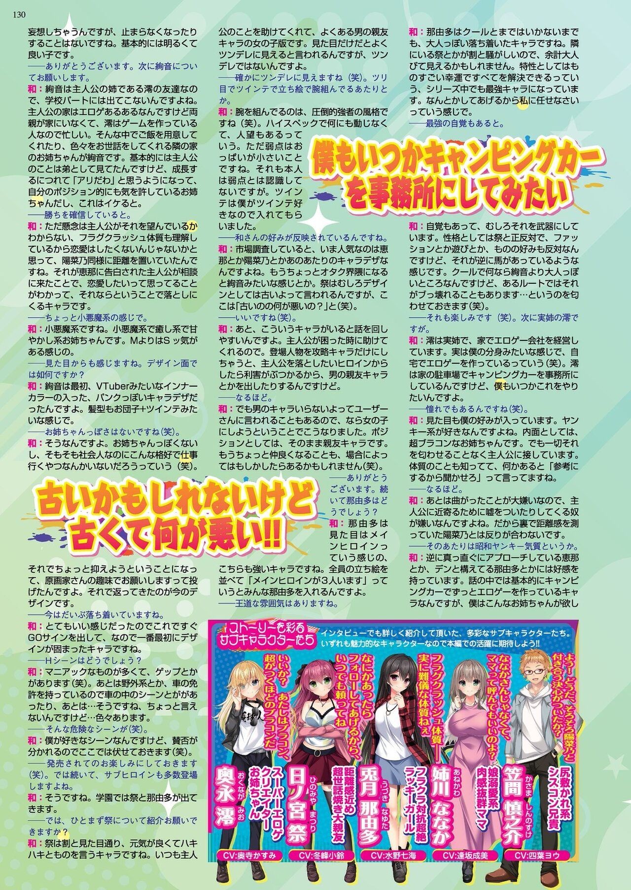 Page 128