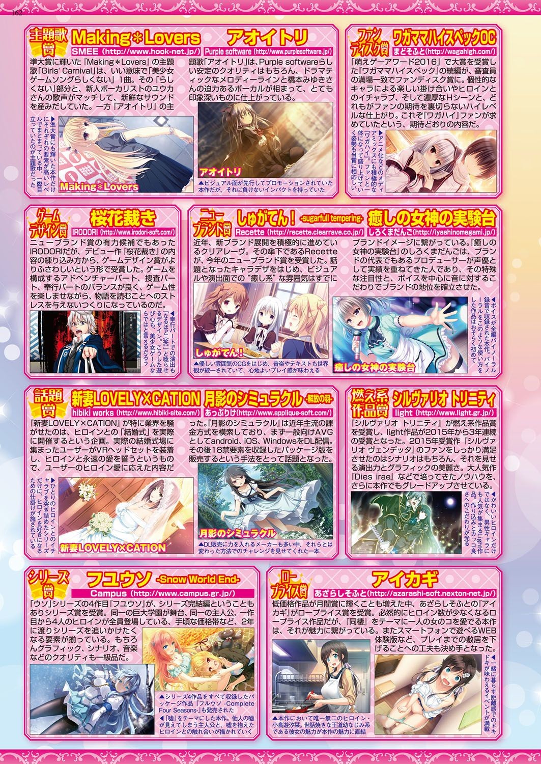 Page 161