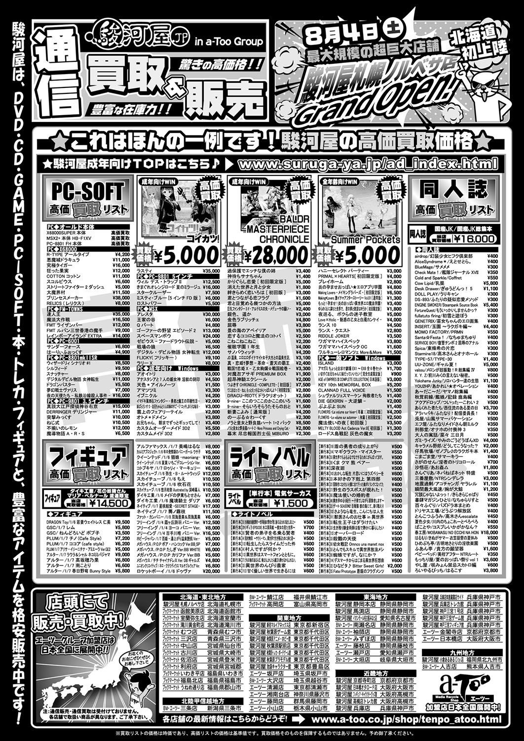 Page 201