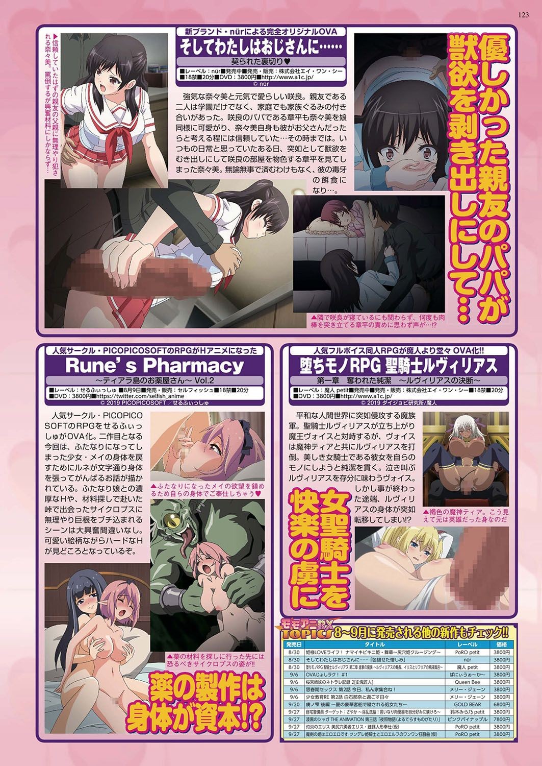 Page 124